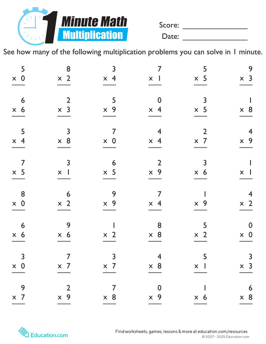 1- Minute Multiplication